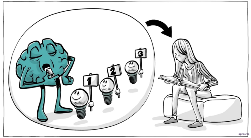 File:Cognitive Dissonance- Our Battle With Conflicting Beliefs.png